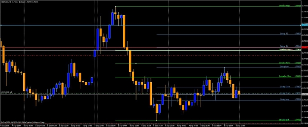 Click to Enlarge

Name: 9908_guswingor intraday.jpg
Size: 108 KB