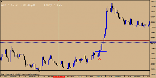 Click to Enlarge

Name: eurjpy1.m5.png
Size: 33 KB