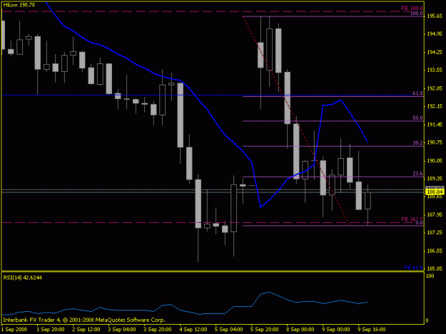 Click to Enlarge

Name: gbpjpy_0909.GIF
Size: 13 KB