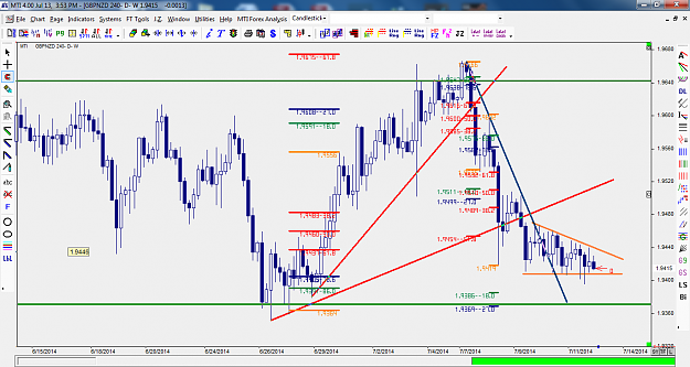 Click to Enlarge

Name: GBP NZD trade set up.png
Size: 110 KB