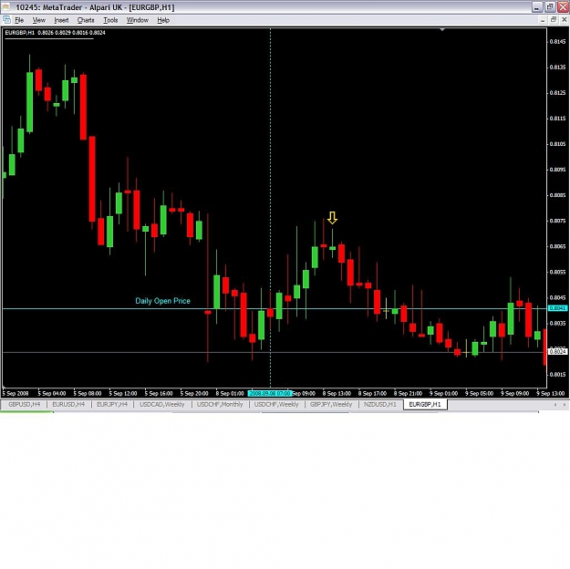 Click to Enlarge

Name: IB straddle.JPG
Size: 80 KB