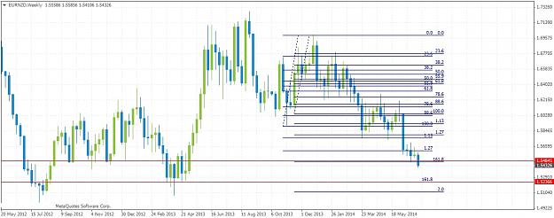 Click to Enlarge

Name: eurnzdweekly713.jpg
Size: 165 KB