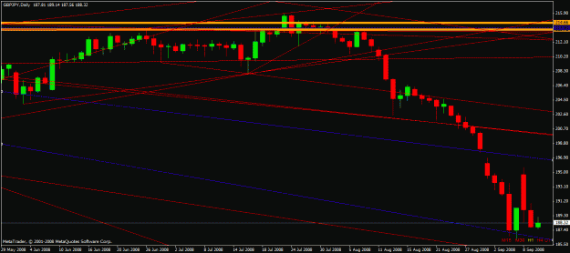 Click to Enlarge

Name: gbpjpy.gif
Size: 19 KB