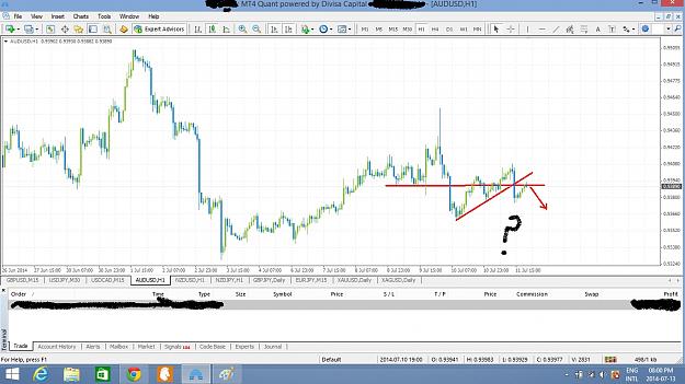Click to Enlarge

Name: audusd.jpg
Size: 260 KB