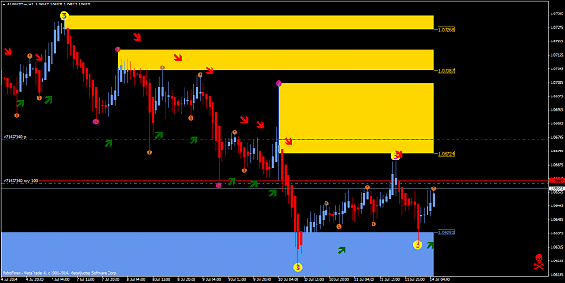 Click to Enlarge

Name: audnzd.mh1.png
Size: 55 KB