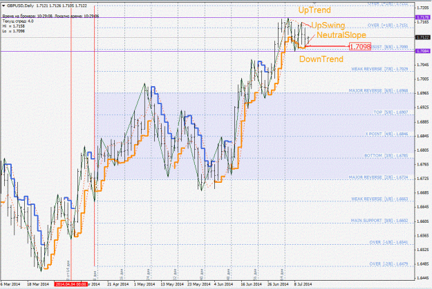 Click to Enlarge

Name: gbpusd.gif
Size: 235 KB