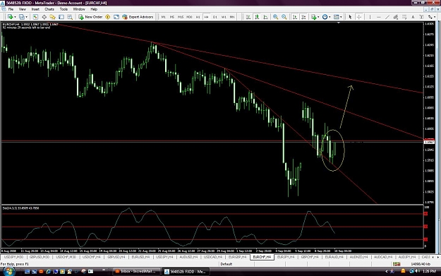 Click to Enlarge

Name: eurchf.jpg
Size: 150 KB