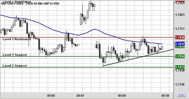 Click to Enlarge

Name: chart.JPG
Size: 80 KB
