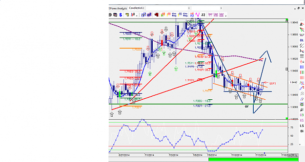 Click to Enlarge

Name: GBP NZD 240 TRADE SET UP.png
Size: 64 KB