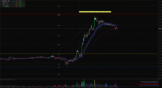 Click to Enlarge

Name: eurusdm1-close.png
Size: 62 KB