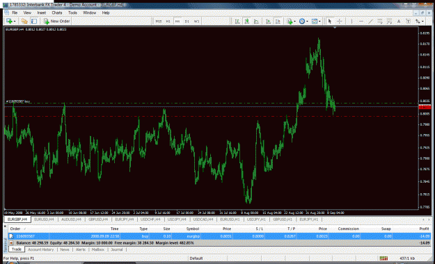 Click to Enlarge

Name: eurgbp.gif
Size: 50 KB