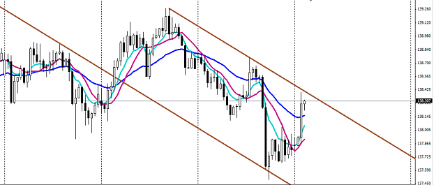 Click to Enlarge

Name: eurjpy.png
Size: 91 KB