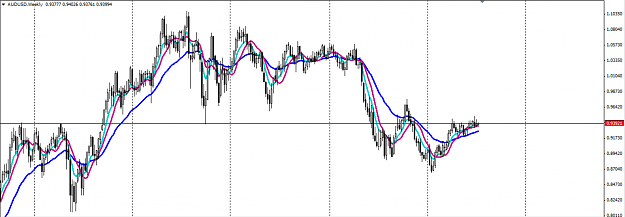 Click to Enlarge

Name: AUDUSD.PNG
Size: 117 KB