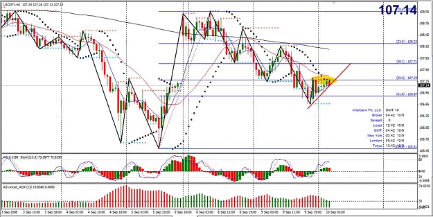 Click to Enlarge

Name: usdjpy.jpg
Size: 128 KB