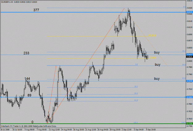 Click to Enlarge

Name: eurgbp.gif
Size: 23 KB