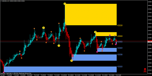 Click to Enlarge

Name: audusd.mh1.png
Size: 52 KB