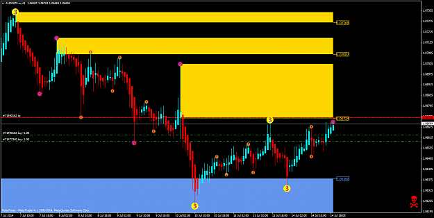 Click to Enlarge

Name: audnzd.mh1.png
Size: 54 KB