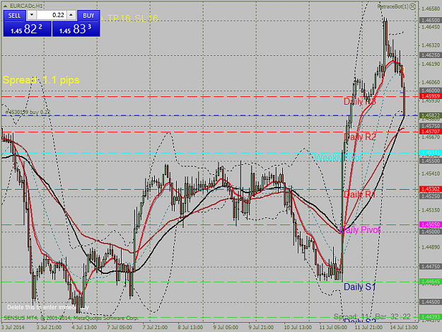 Click to Enlarge

Name: EURCADcH1.png 14.7..png
Size: 56 KB