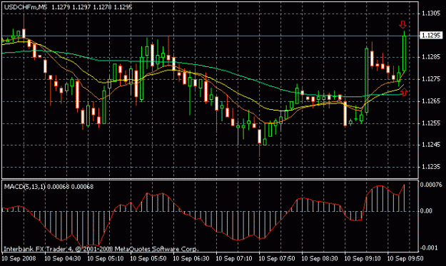 Click to Enlarge

Name: uch2.gif
Size: 15 KB