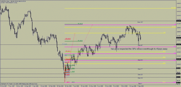 Click to Enlarge

Name: usdjpy2.gif
Size: 32 KB