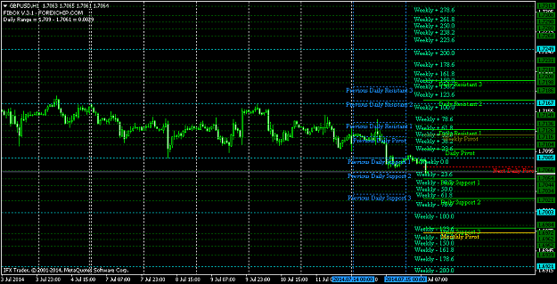 Click to Enlarge

Name: gbpusd-h1-instaforex-group-2.png
Size: 45 KB