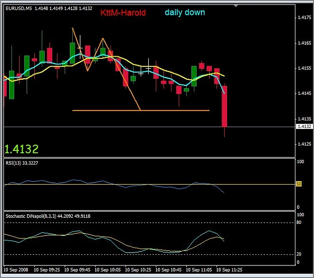 Click to Enlarge

Name: eurusd-013.JPG
Size: 66 KB