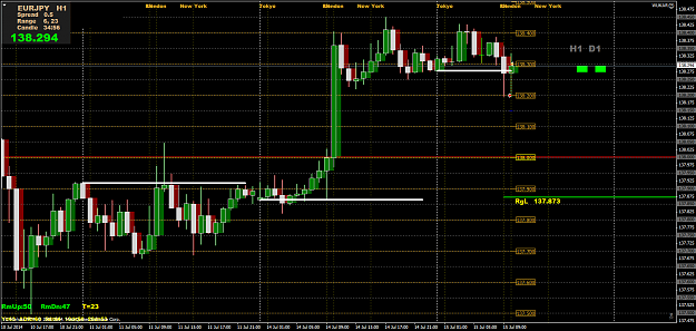 Click to Enlarge

Name: EURJPYH120140715.png
Size: 75 KB