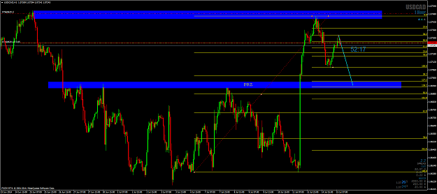 Click to Enlarge

Name: usdcadh1.png
Size: 81 KB