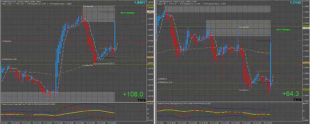 Click to Enlarge

Name: GBPCAD GBPUSD 15JUL.png
Size: 86 KB