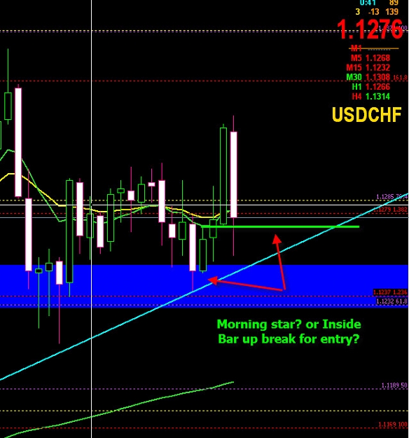 Click to Enlarge

Name: chf100908 1hr entry.jpg
Size: 151 KB