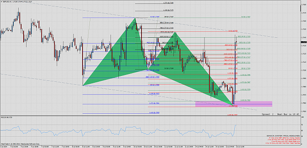 Click to Enlarge

Name: GBPUSD-H1.png
Size: 117 KB