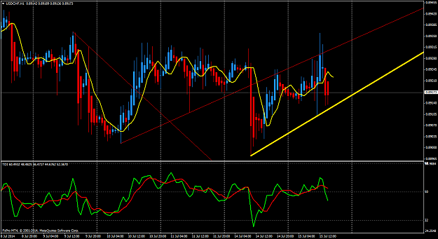 Click to Enlarge

Name: usdchf-h1-fxpro-financial-services.png
Size: 66 KB