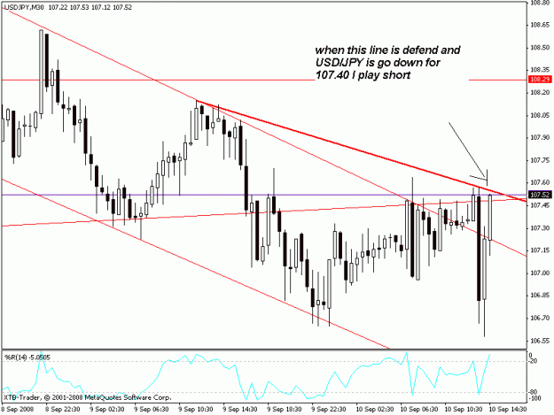 Click to Enlarge

Name: usdjpy - bu1234.gif
Size: 17 KB