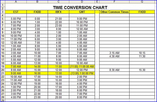 Click to Enlarge

Name: TimeConversion.JPG
Size: 125 KB