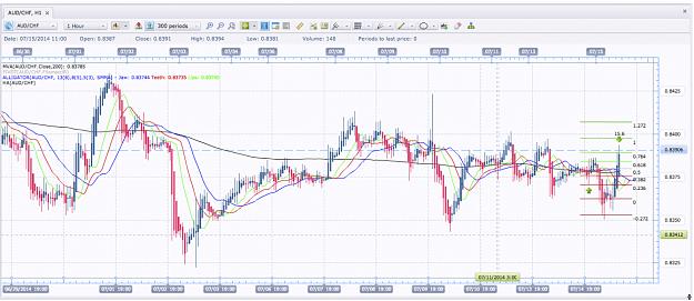 Click to Enlarge

Name: 7:14 AUD:CHF Long.jpg
Size: 607 KB