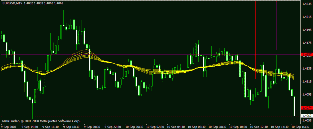 Click to Enlarge

Name: big dog eurusd.gif
Size: 16 KB
