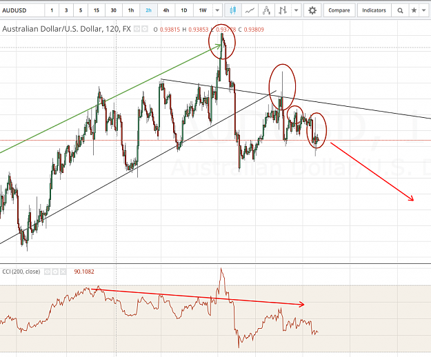 Click to Enlarge

Name: Screen Shot 2014-07-15 at 5.33.03 PM.PNG
Size: 103 KB