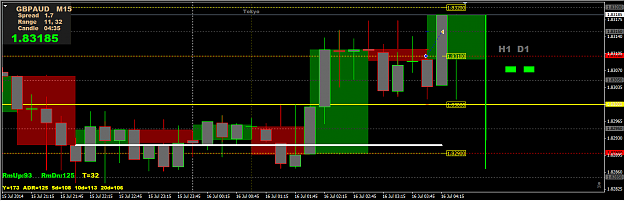 Click to Enlarge

Name: 2014-07-15 20_25_27-GBPAUD,M15.png
Size: 29 KB
