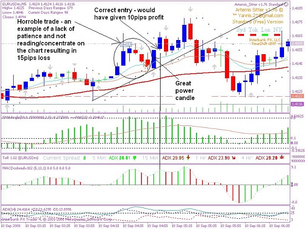Click to Enlarge

Name: 20080910 5min trade 2.1.JPG
Size: 120 KB