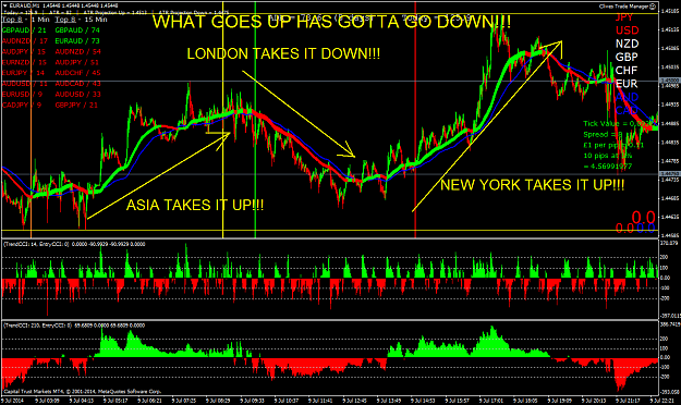 Click to Enlarge

Name: What goes up has gotta come down.png
Size: 104 KB