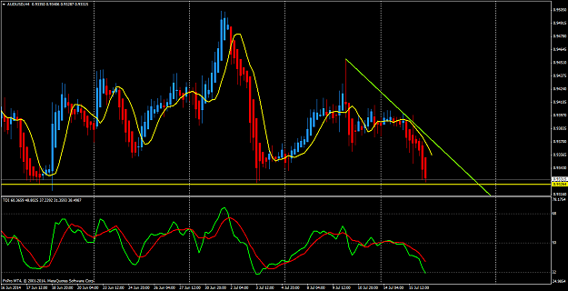 Click to Enlarge

Name: audusd-h4-fxpro-financial-services.png
Size: 64 KB