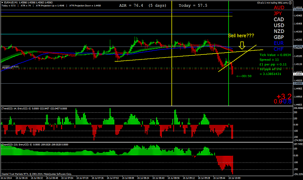 Click to Enlarge

Name: EURAUDM1trade2.png
Size: 55 KB