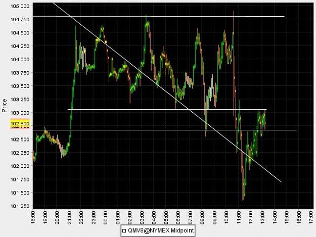 Click to Enlarge

Name: oil2.jpg
Size: 53 KB