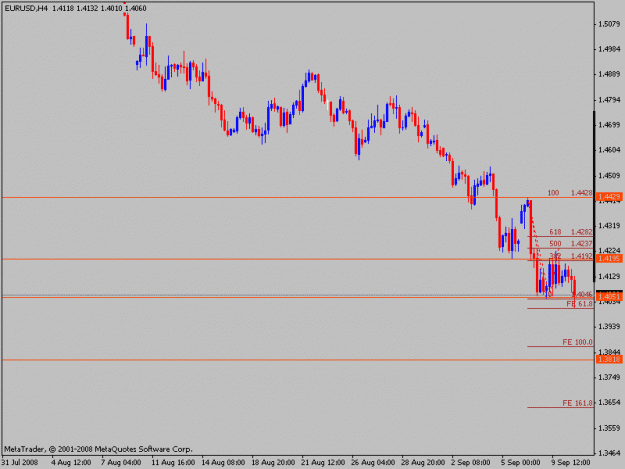 Click to Enlarge

Name: eurusd.gif
Size: 10 KB