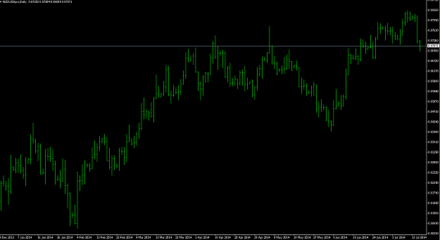 Click to Enlarge

Name: Selection_029.png
Size: 12 KB
