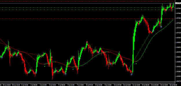 Click to Enlarge

Name: usdcadh12.png
Size: 36 KB