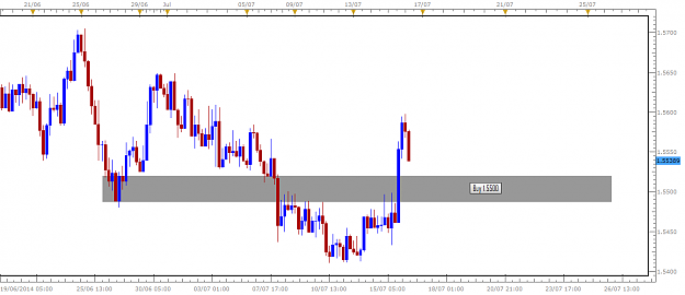Click to Enlarge

Name: EURNZD.png
Size: 35 KB