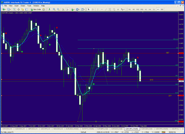 Click to Enlarge

Name: eur chf.gif
Size: 43 KB