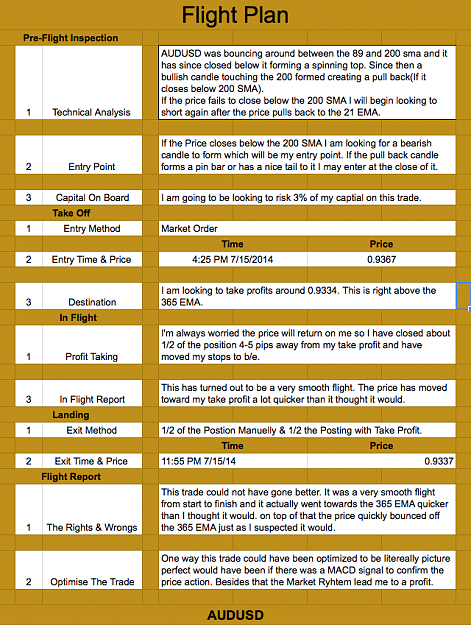 Click to Enlarge

Name: Screen Shot 2014-07-16 at 9.04.30 AM.png
Size: 156 KB