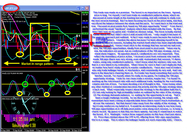 Click to Enlarge

Name: Tuesday chart.png
Size: 407 KB